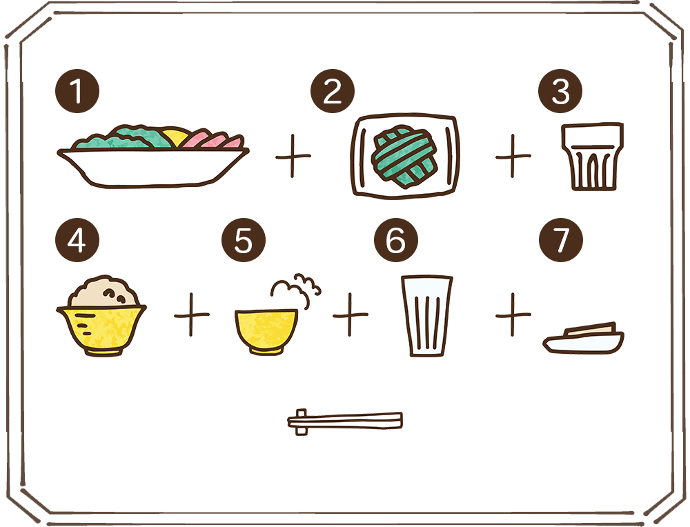 Mariko's Little Kitchenランチメニューセット